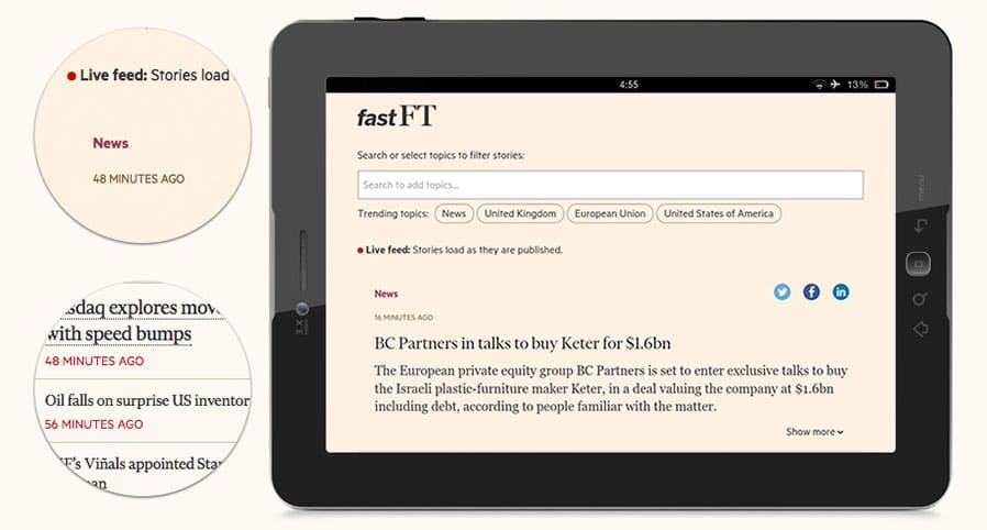 The Best of the FT